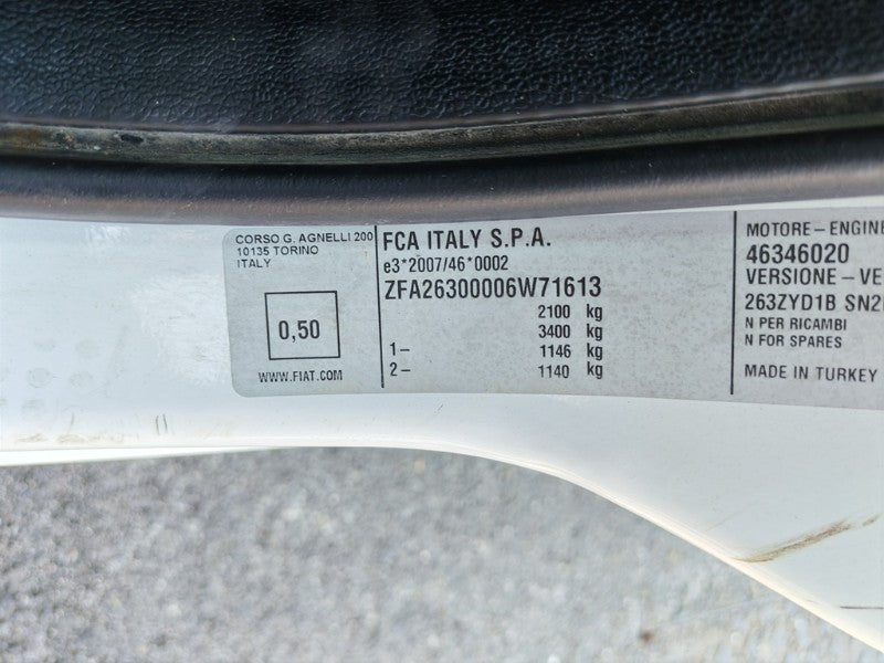 FIAT DOBLÒ CARGO 1.6 MULTIJET 105 CV BUSINESS S&S